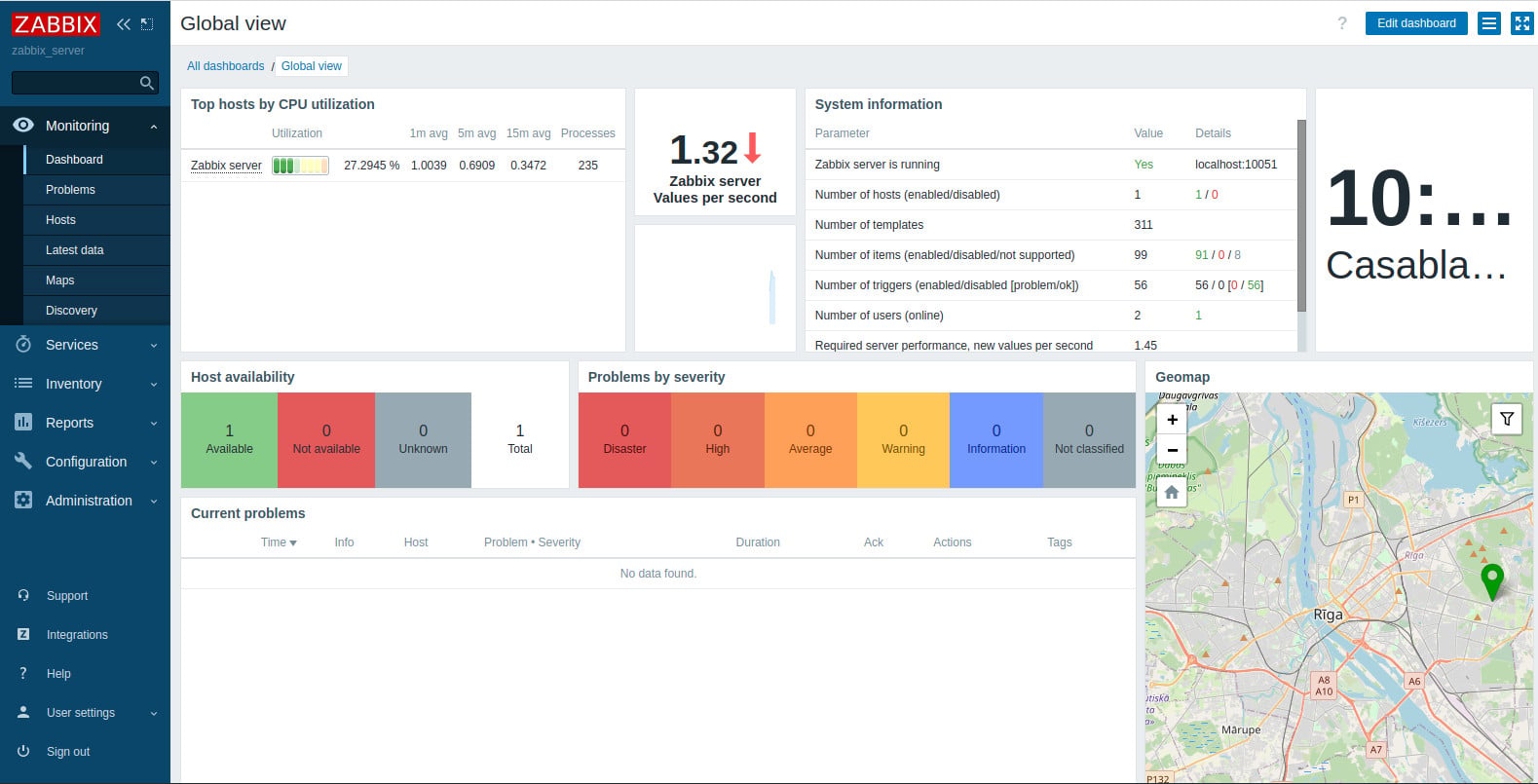Zabbix Dashboard