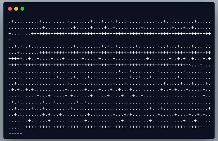 OpenSSL generate a self-signed certificate output